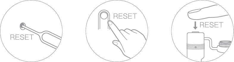 Schemi di reset: lo spillo di reset, la pressione del pulsante RESET e l'inserimento dello spillo di reset nel dispositivo